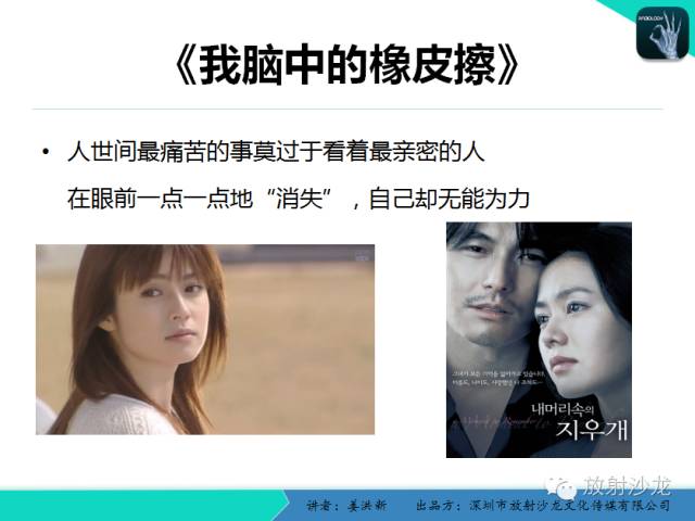 【PPT】脑小血管病MRI影像学研究