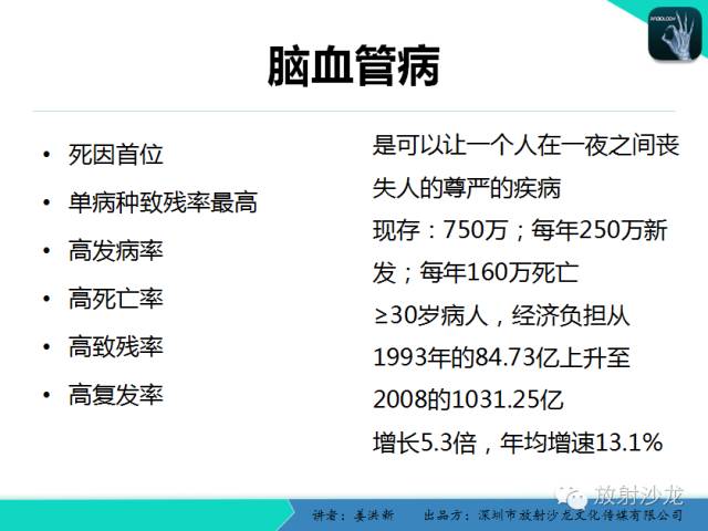 【PPT】脑小血管病MRI影像学研究