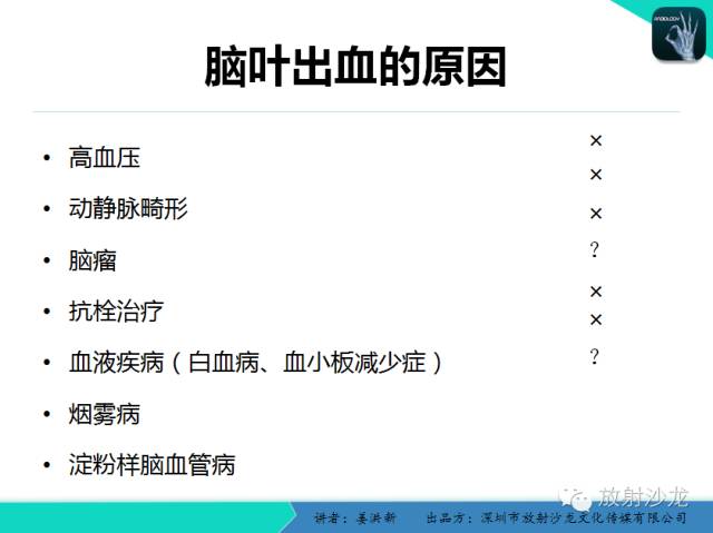 【PPT】脑小血管病MRI影像学研究