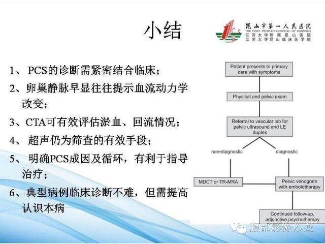 【PPT】盆腔淤血综合征CTA表现 【PPT】盆腔淤血综合征CTA表现