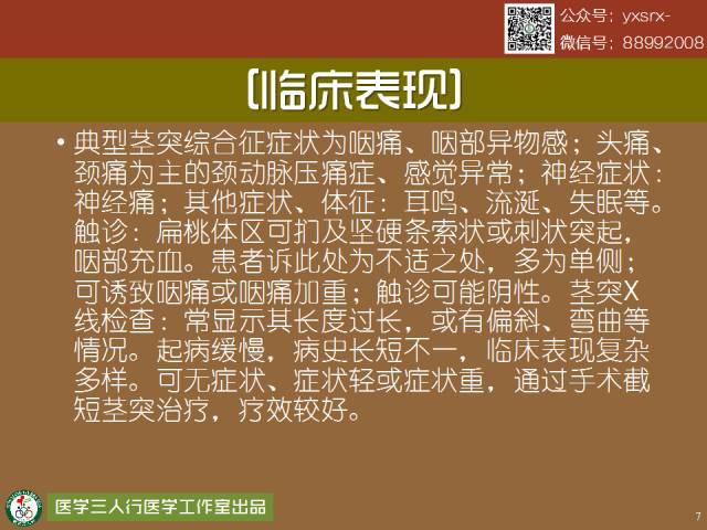【PPT】茎突综合征
