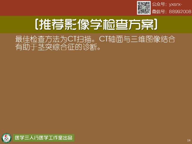 【PPT】茎突综合征