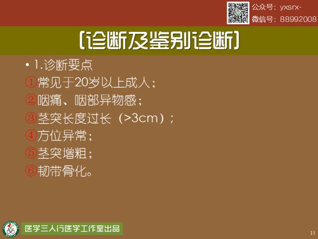 【PPT】茎突综合征