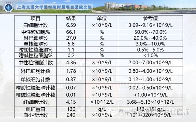 【病例】气管内乳头状瘤1例CT影像表现
