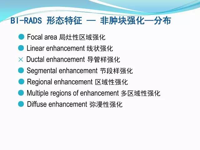 【PPT】新版乳腺MR BI-RADS术语及分类的解读