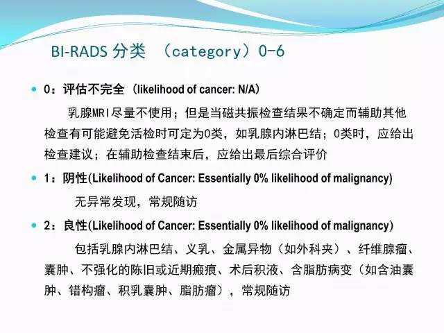 【PPT】新版乳腺MR BI-RADS术语及分类的解读