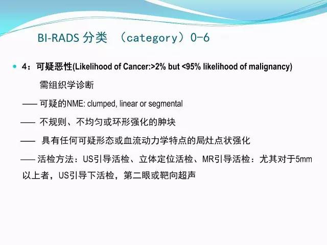 【PPT】新版乳腺MR BI-RADS术语及分类的解读