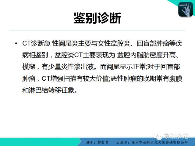 【PPT】阑尾炎穿孔
