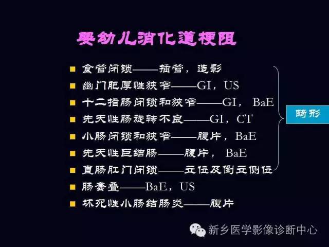 【PPT】小儿腹部急症的X线诊断
