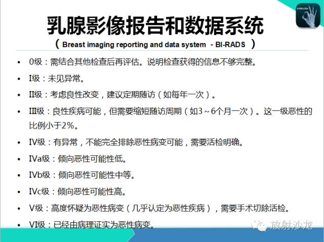 【PPT】乳腺病变的MR诊断
