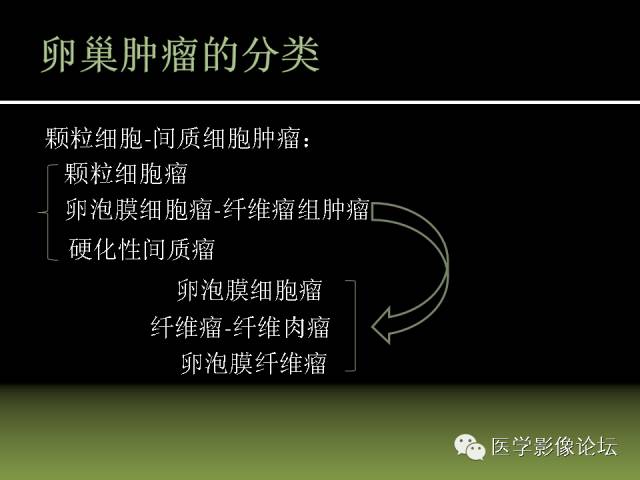 【PPT】卵巢颗粒细胞-间质细胞肿瘤的影像表现 【PPT】卵巢颗粒细胞-间质细胞肿瘤的影像表现