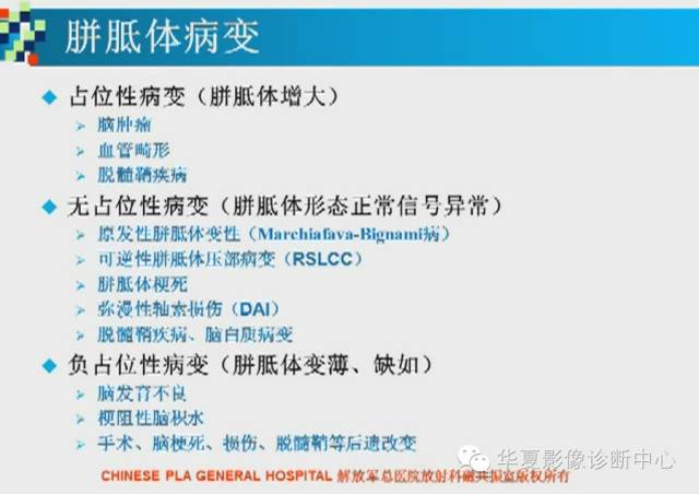 【PPT】胼胝体病变的MR诊断