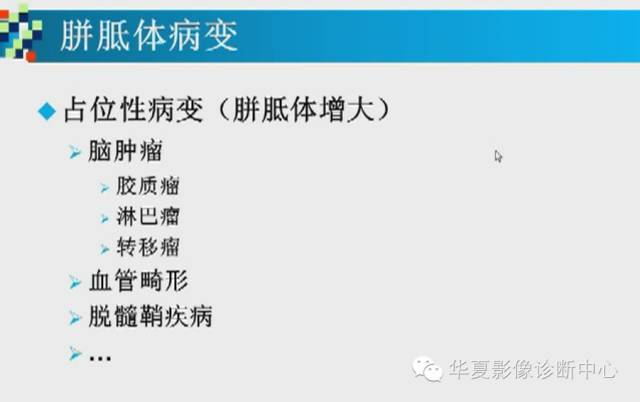 【PPT】胼胝体病变的MR诊断
