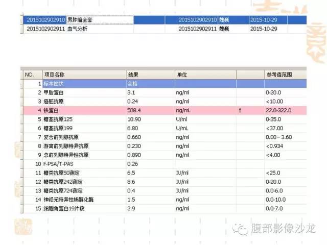 【PPT】肾囊实性病变分析 【PPT】肾囊实性病变分析