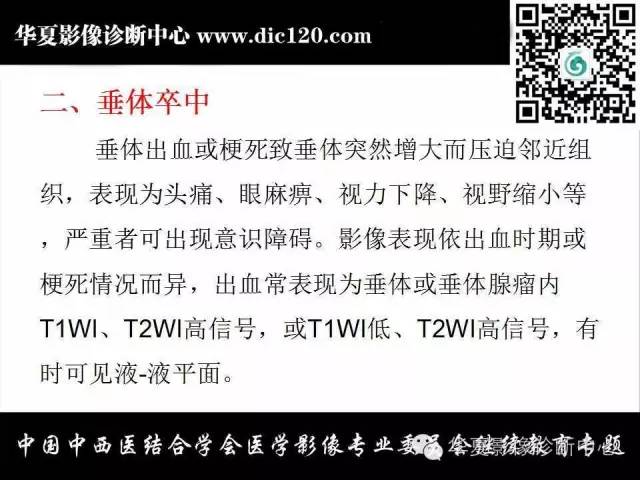 【PPT】鞍内常见病变的诊断