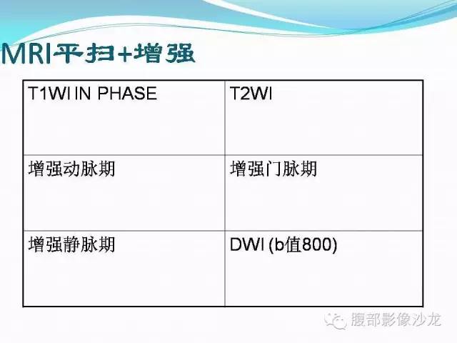 【病例】胃窦中分化腺癌1例CT影像表现 【病例】胃窦中分化腺癌1例CT影像表现