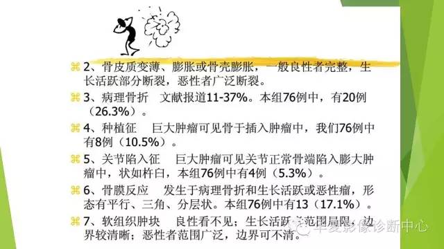 【病例】骨巨细胞瘤3例影像诊断与鉴别