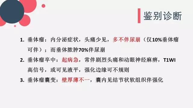 【病例】垂体脓肿1例CT及MR影像表现