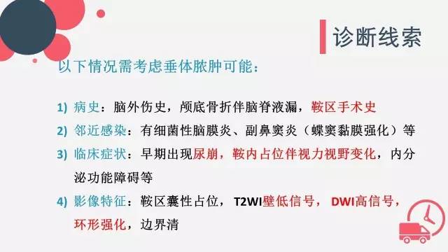 【病例】垂体脓肿1例CT及MR影像表现