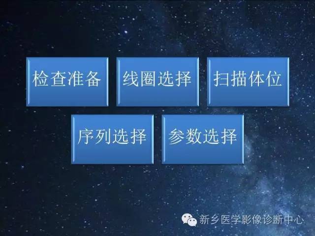 【PPT】骨关节MR扫描及注意事项