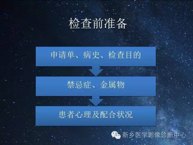 【PPT】骨关节MR扫描及注意事项