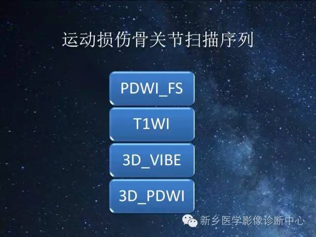 【PPT】骨关节MR扫描及注意事项