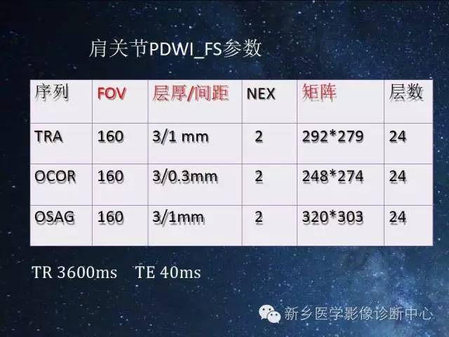 【PPT】骨关节MR扫描及注意事项