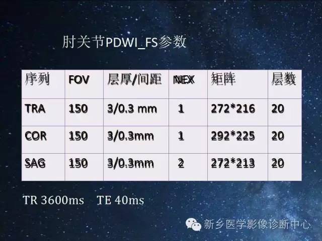 【PPT】骨关节MR扫描及注意事项