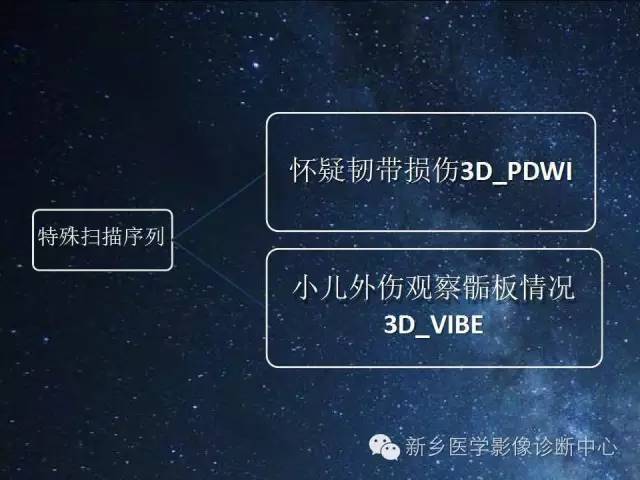 【PPT】骨关节MR扫描及注意事项