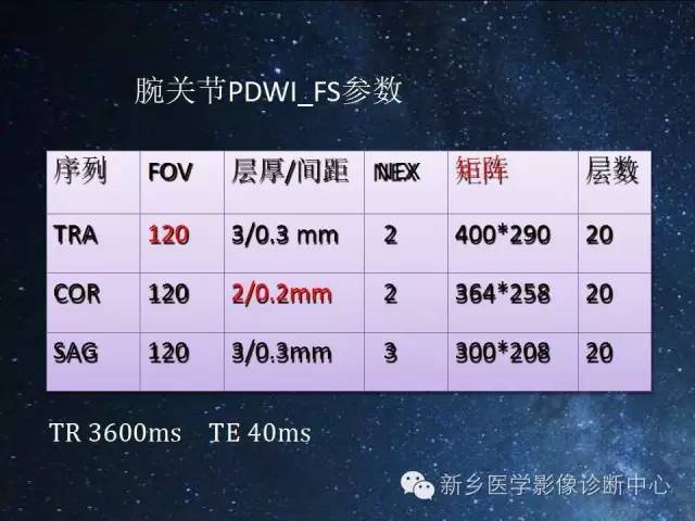 【PPT】骨关节MR扫描及注意事项