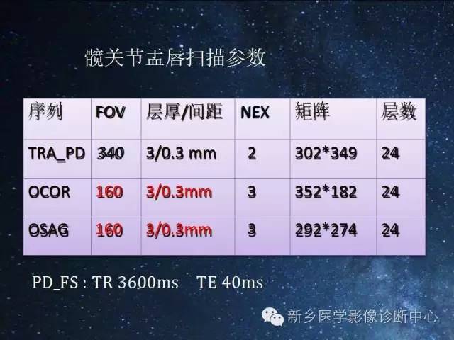 【PPT】骨关节MR扫描及注意事项