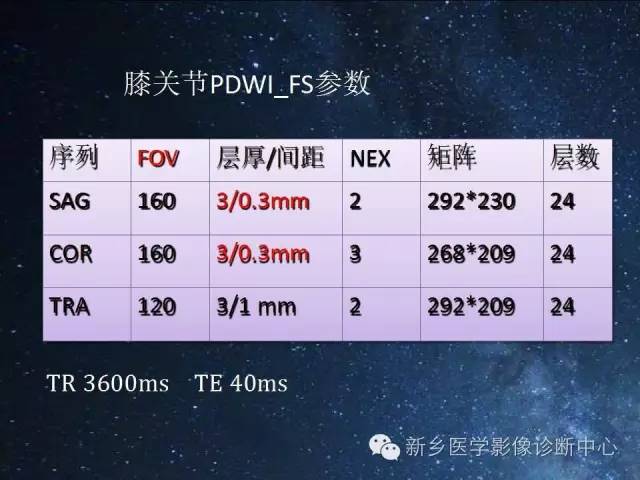 【PPT】骨关节MR扫描及注意事项