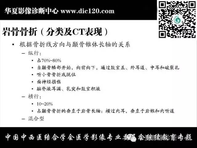 【PPT】耳部疾病的影像诊断和鉴别