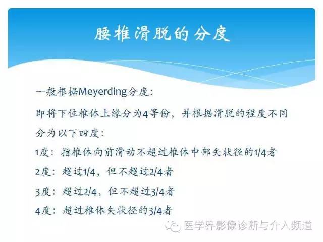 一眼看穿腰椎真性or假性滑脱