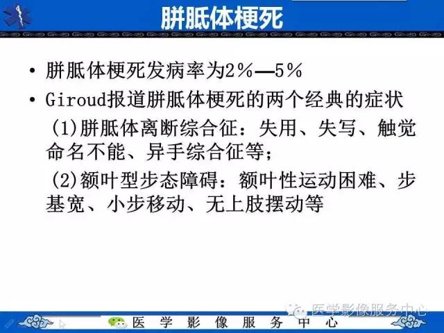 【影像征象】回力标征