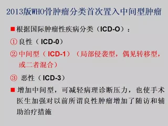 【PPT】2013版骨肿瘤WHO新分类及影像解读