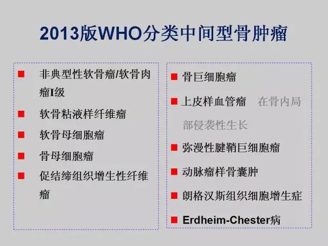 【PPT】2013版骨肿瘤WHO新分类及影像解读