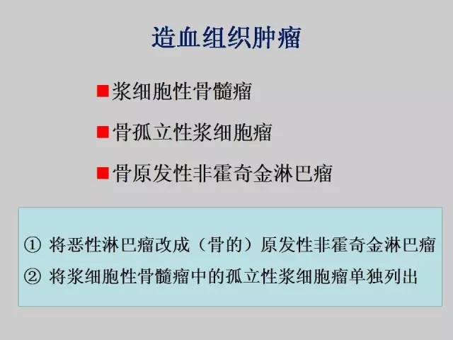 【PPT】2013版骨肿瘤WHO新分类及影像解读