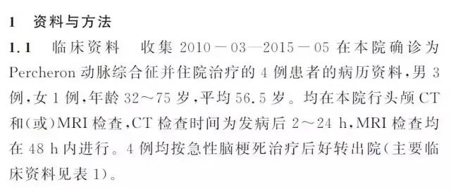 CT、MRI 诊断Percheron 动脉综合征
