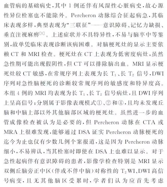 CT、MRI 诊断Percheron 动脉综合征