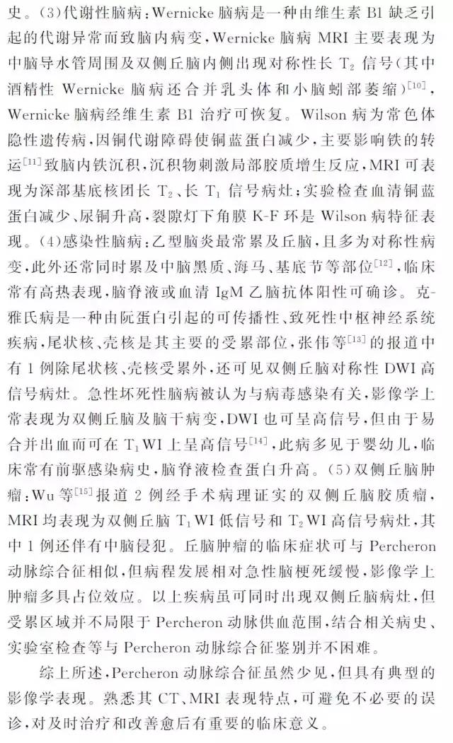 CT、MRI 诊断Percheron 动脉综合征