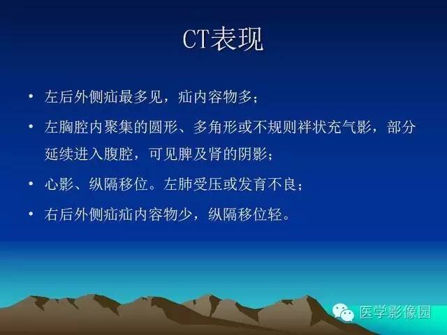 【PPT】膈疝的影像学诊断