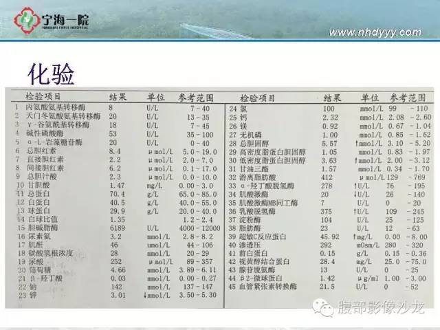 【病例】左肾滑膜肉瘤1例CT影像表现