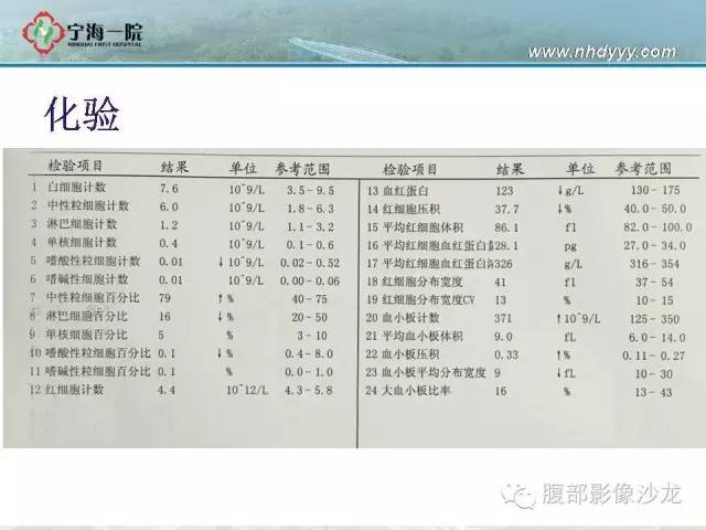 【病例】精原细胞瘤1例CT影像表现