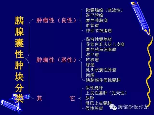 【病例】胰腺神经内分泌肿瘤1例CT及MR影像表现 【病例】胰腺神经内分泌肿瘤1例CT及MR影像表现