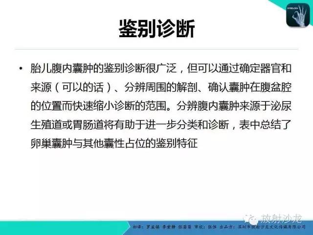【PPT】胎儿卵巢囊肿：成像序列、鉴别诊断、治疗和结局综述