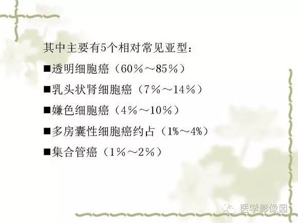 【PPT】肾癌的影像学表现