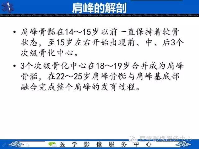 【PPT】80%的医生都不知道的肩峰骨