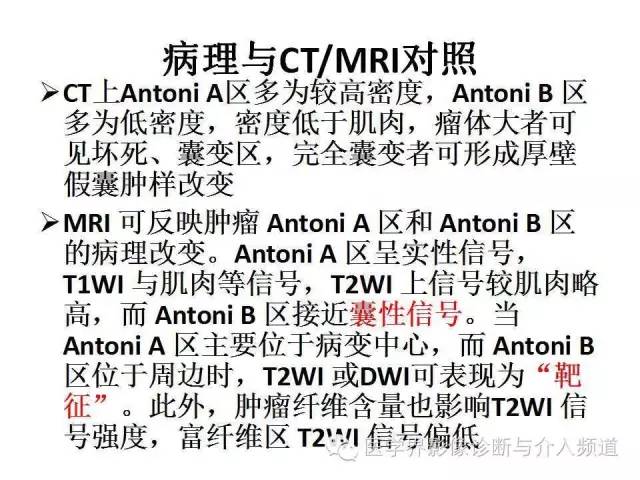 【病例】腹膜后神经鞘瘤2例MR影像表现