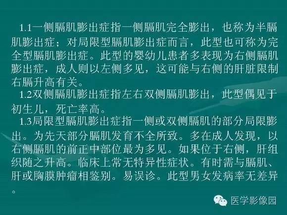 【PPT】膈肌膨出症影像学表现